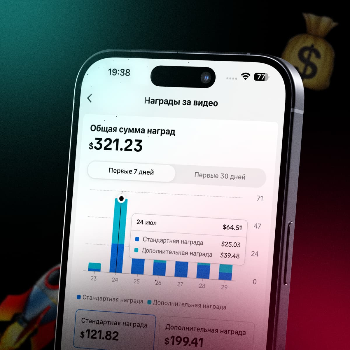 Скриншот экрана телефона с приложением, показывающим статистику заработка. На графике видна сумма $321.23