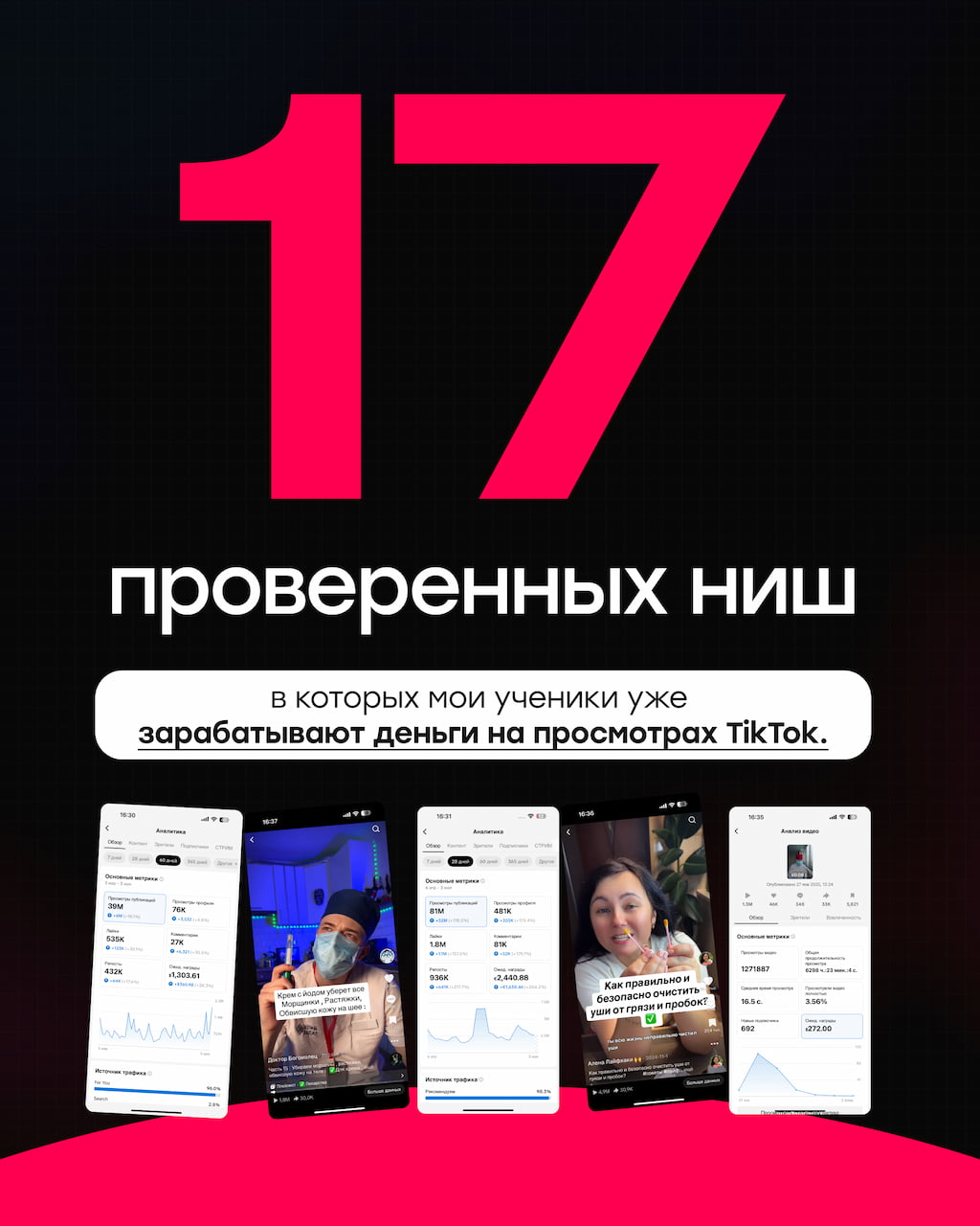 Cписок ниш